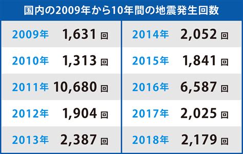 ピアスが嫌いな男性が多いのはなぜでしょうか？最近、彼氏の許。